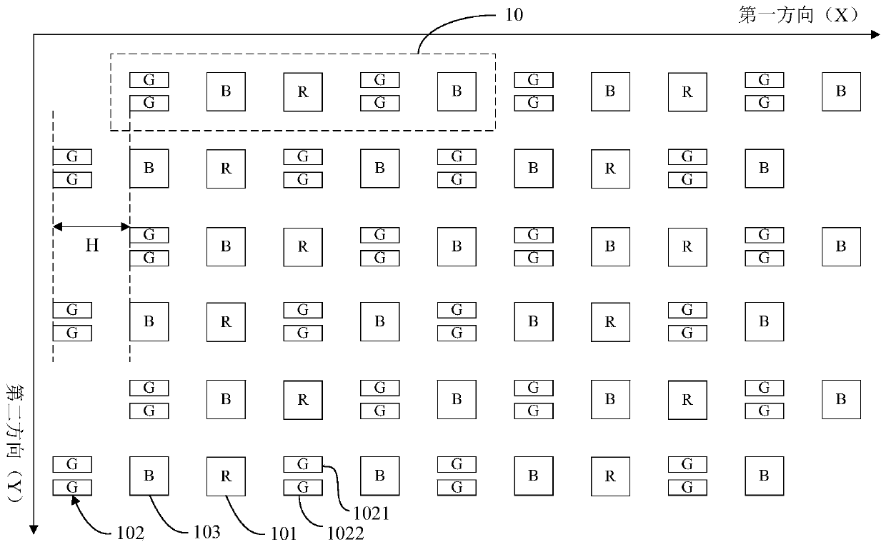 Pixel structure and display device