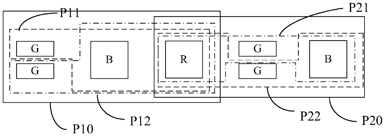 Pixel structure and display device