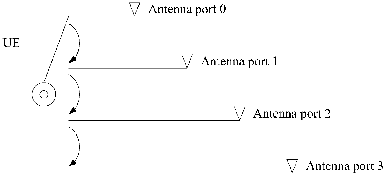 Antenna module and electronic equipment