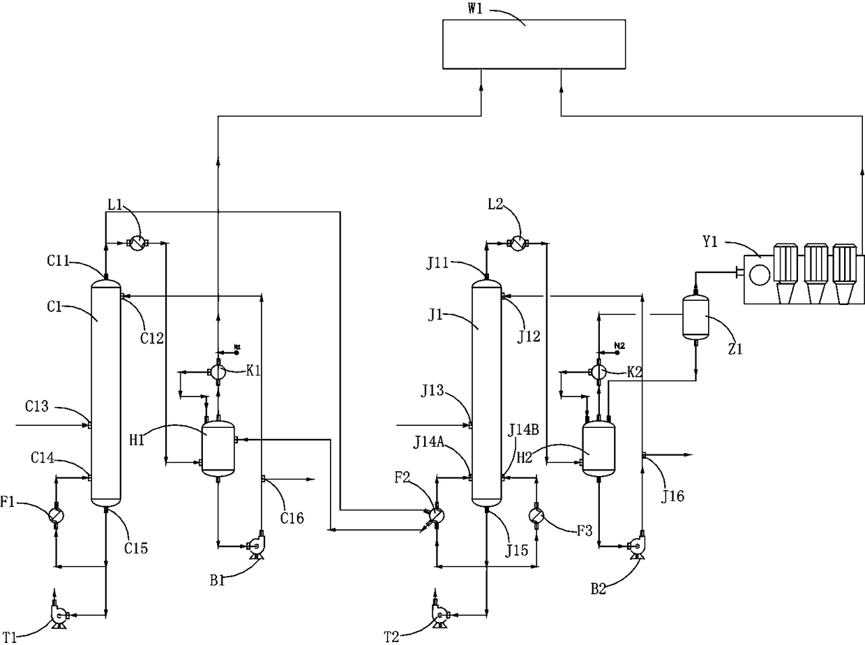 A differential pressure thermally coupled rectification device