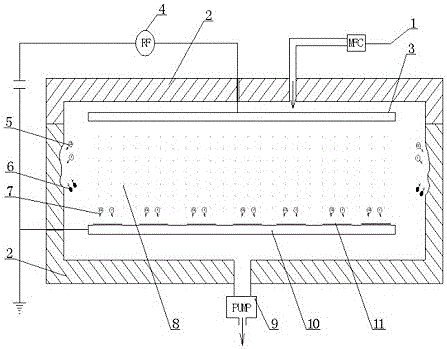 A chamber structure of a reaction chamber for a solar cell dry texturing process