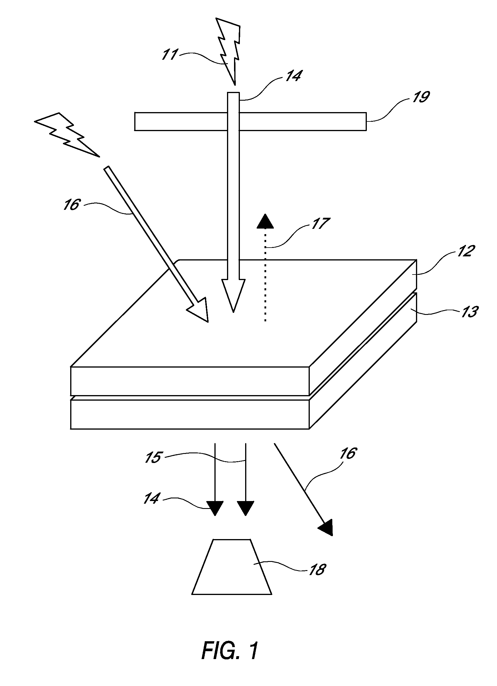 Optical devices responsive to blue laser and method of modulating light