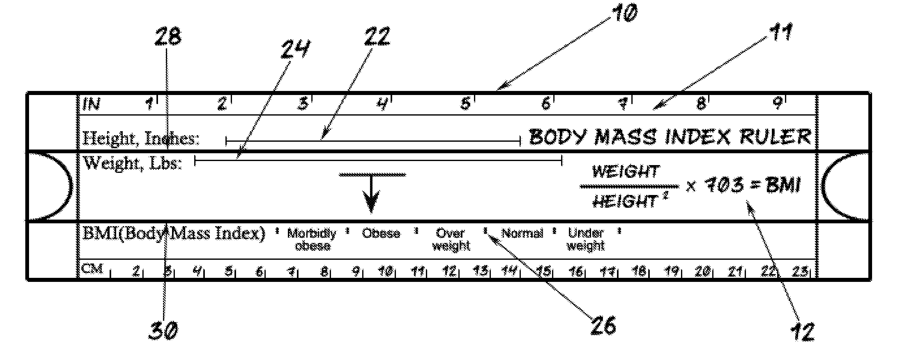 BMI Ruler