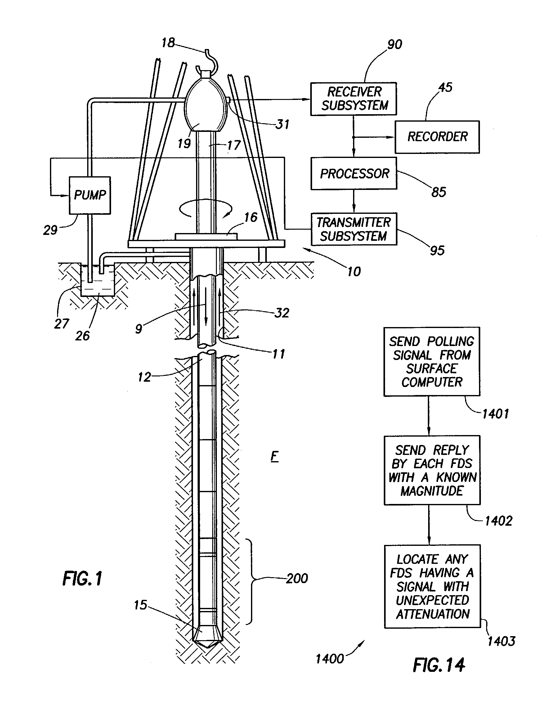 Method and apparatus for performing diagnostics in a wellbore operation