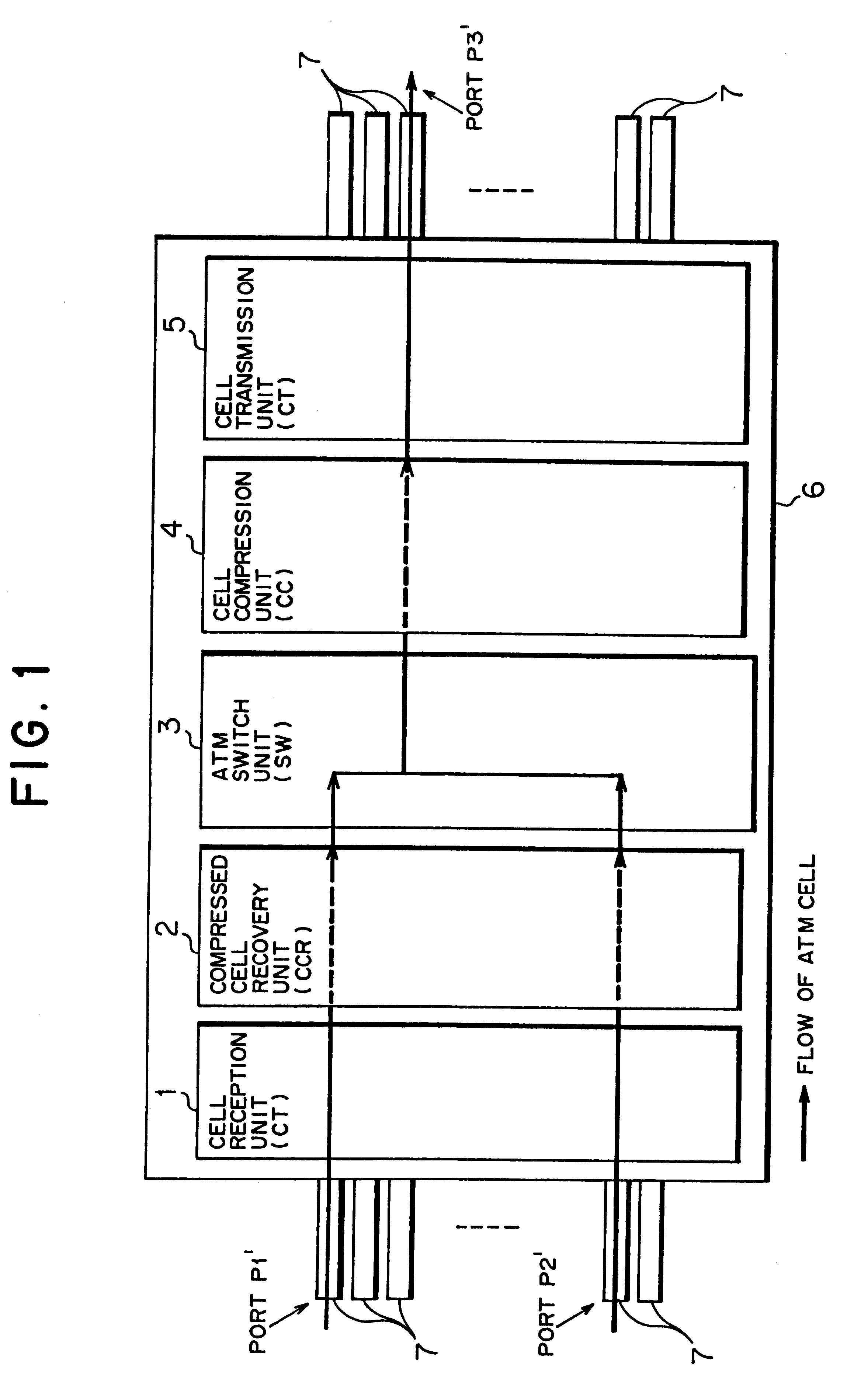 ATM cell compression device and ATM cell recovery device, ATM cell compression recovery device, ATM cell compression recovery system, and ATM cell compression recovery method