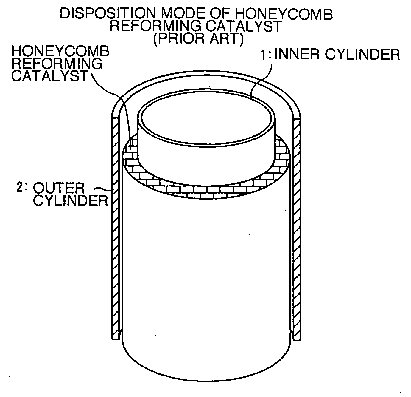 Cylindrical steam reformer