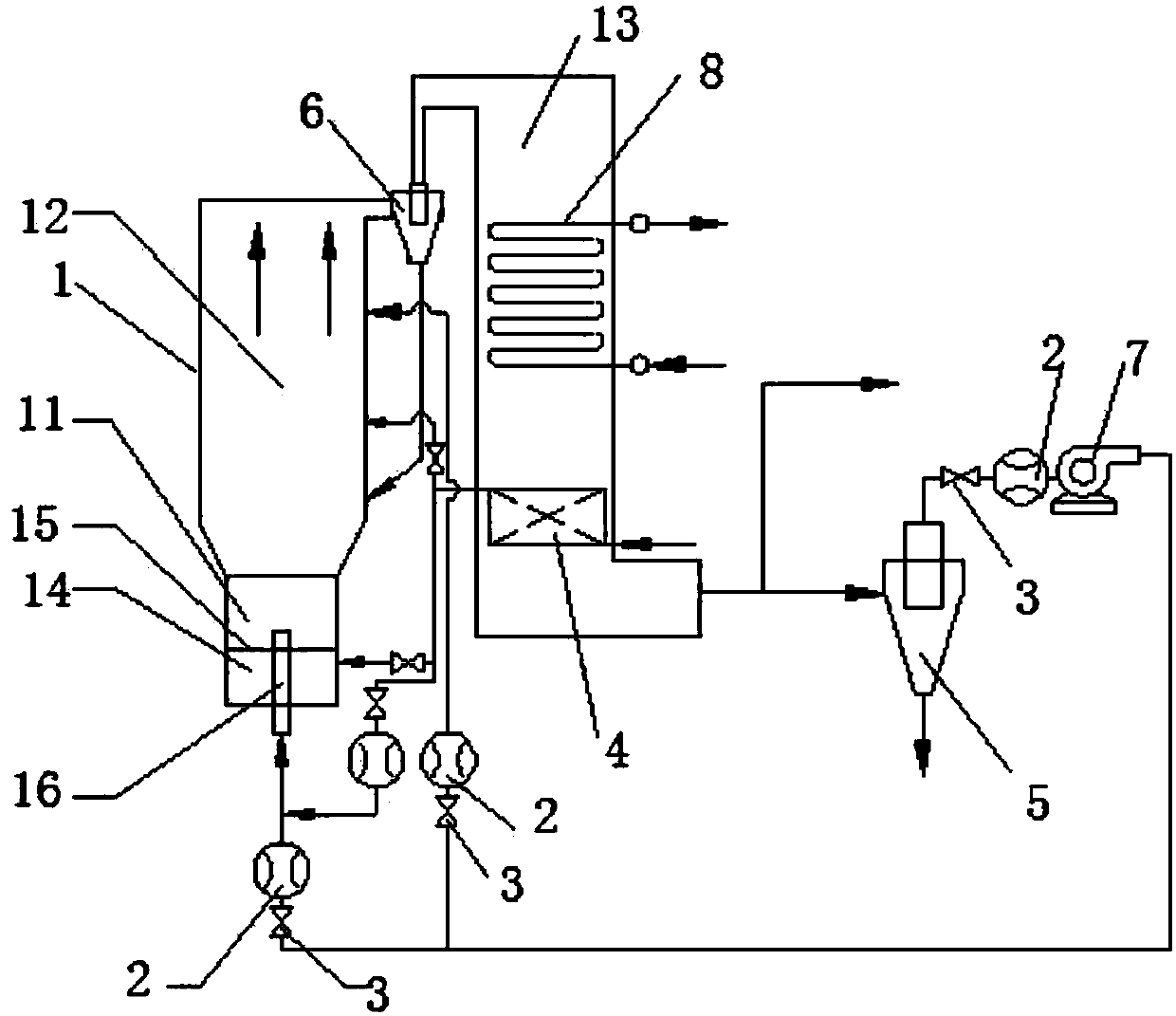 Flue gas circulating sludge spouting fluidized bed incineration system and method