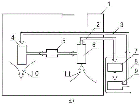 Double-gas-path oxygen-enriched air circulation system