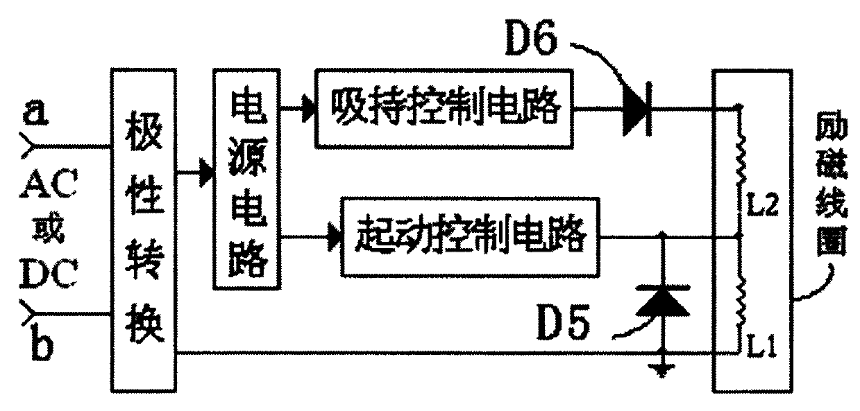 Low-voltage holding contactor