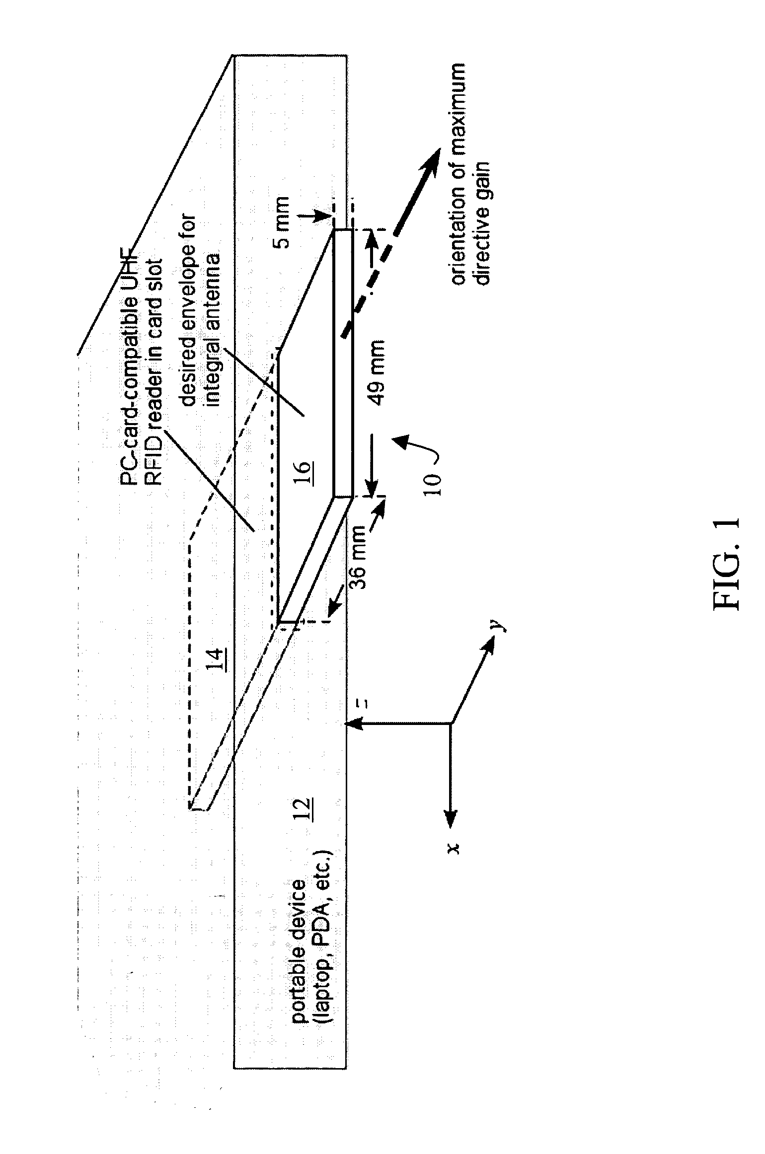 Compact antenna with directed radiation pattern