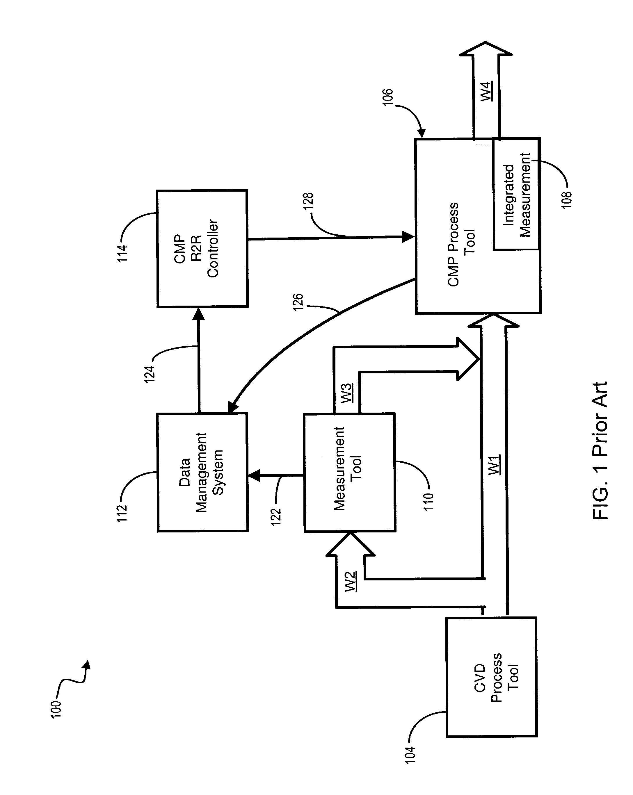 Method and system for reducing the variation in film thickness on a plurality of semiconductor wafers having multiple deposition paths in a semiconductor manufacturing process