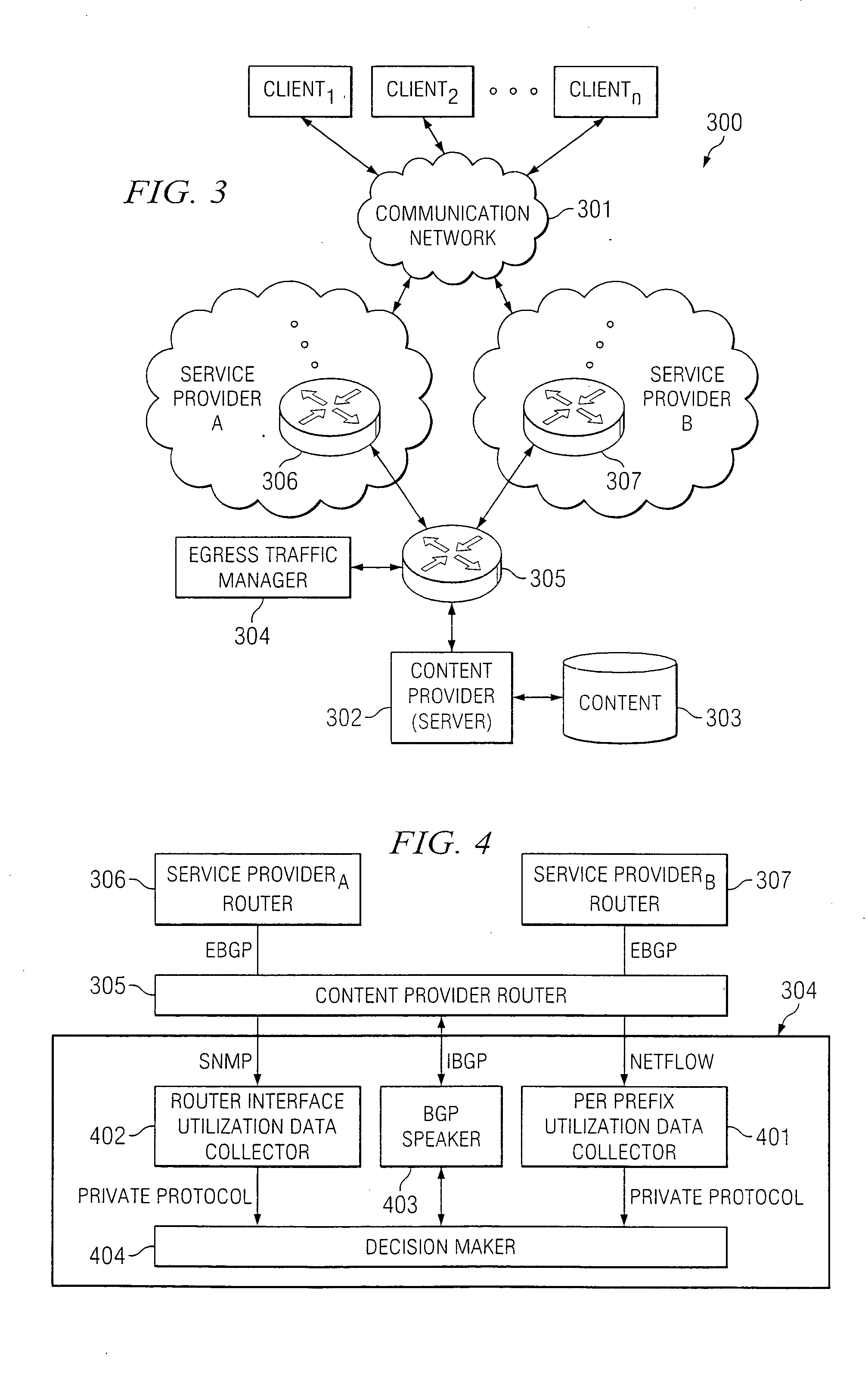 Method and system for controlling egress traffic load balancing between multiple service providers