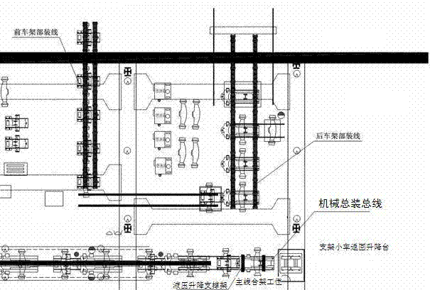 Online frame combination arrangement manner of large engineering machinery and online frame combination method