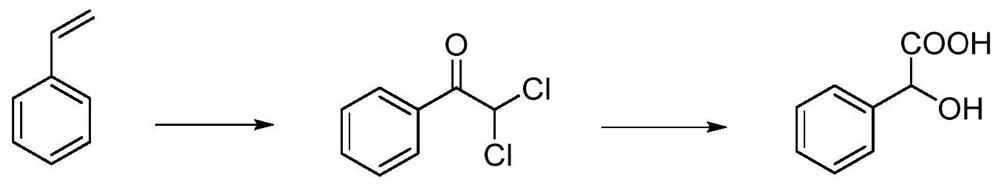A method for preparing mandelic acid from trichloroisocyanuric acid chlorostyrene