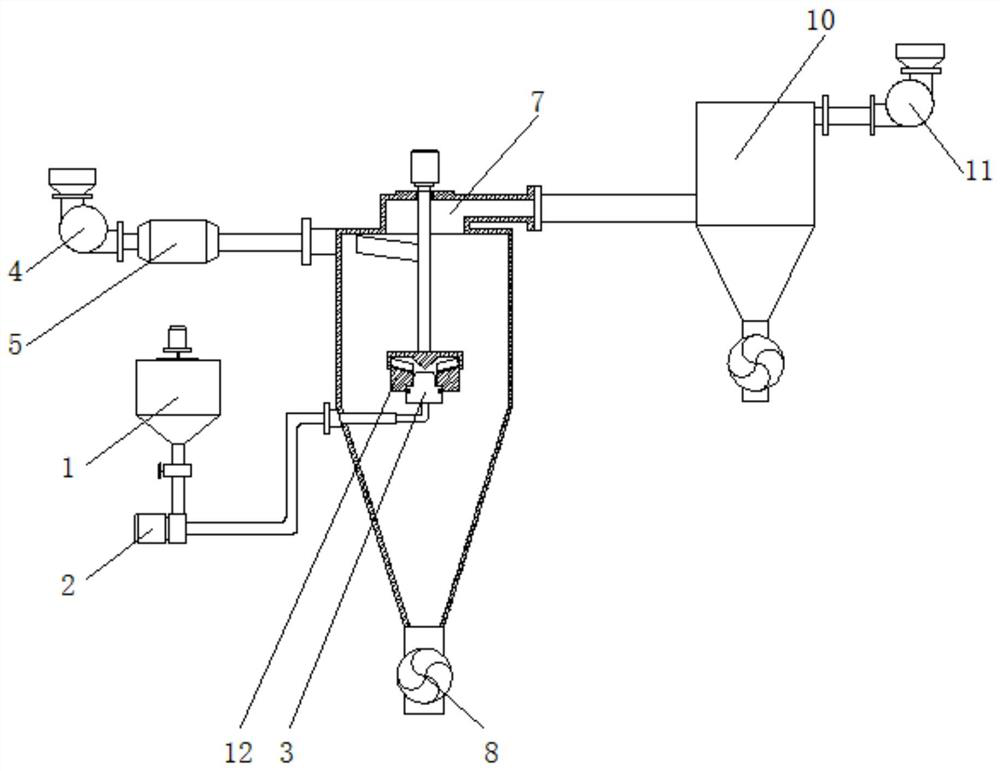 A spray granulation dryer