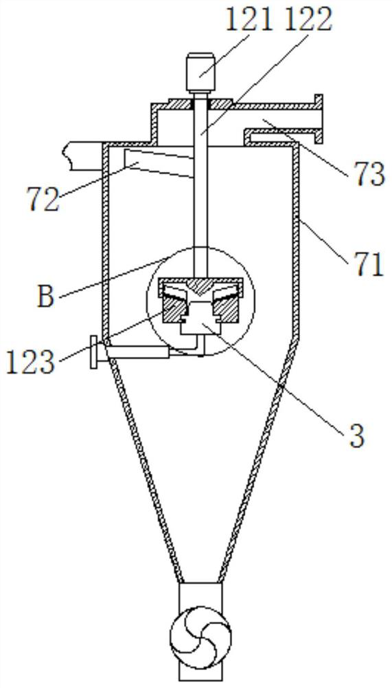 A spray granulation dryer