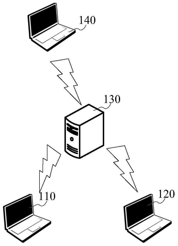 file-approval-method-of-file-approval-system-equipment-and-storage