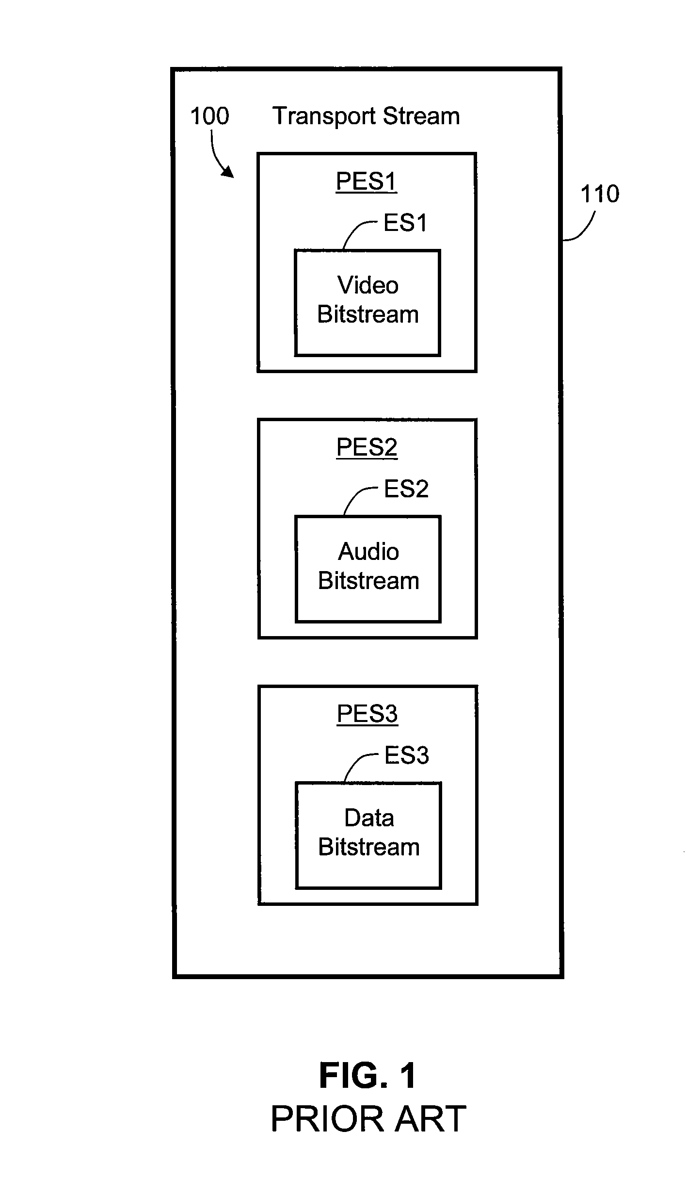 Measuring Video Quality Using Partial Decoding