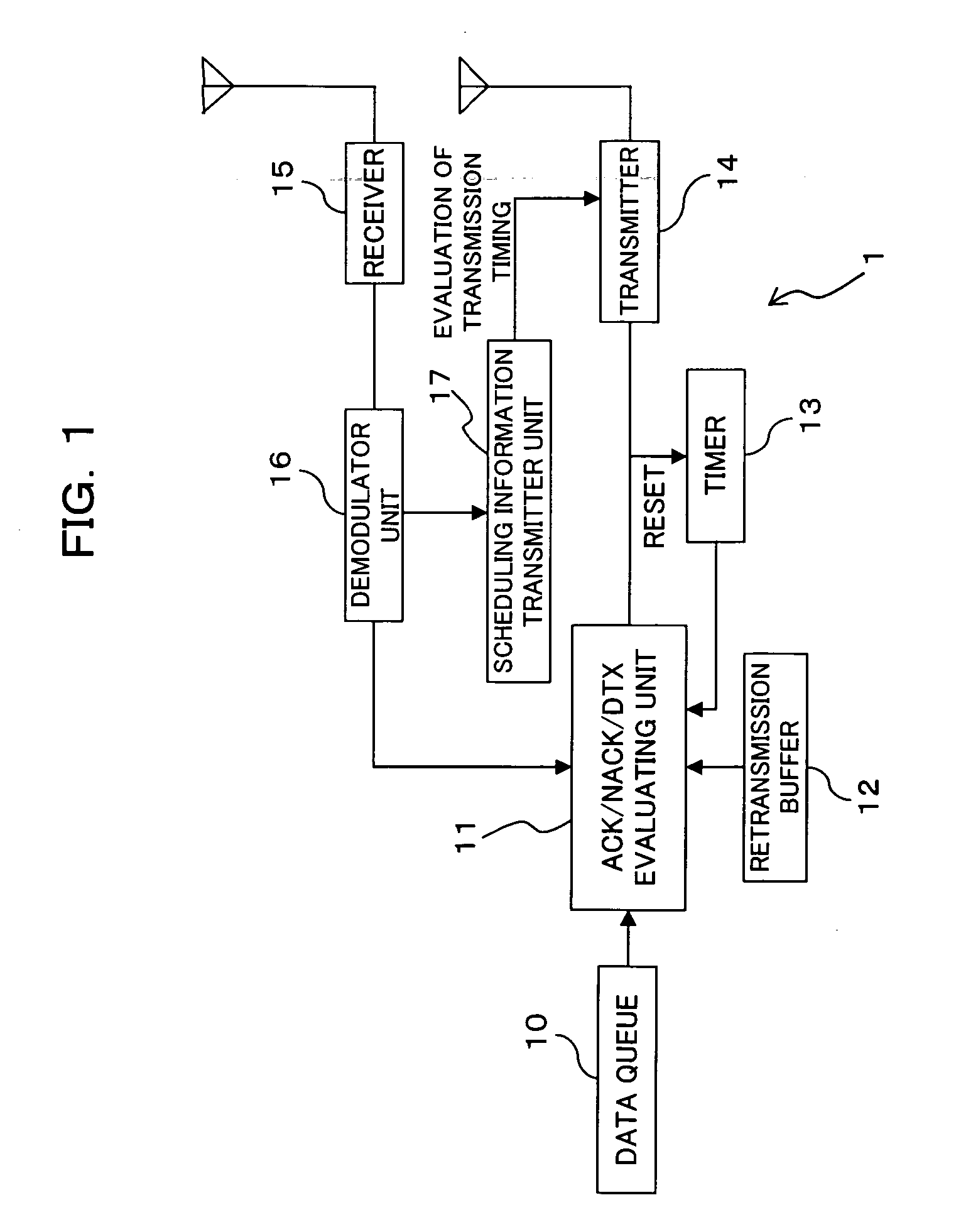 Communication method in mobile communication system, and mobile station and base station in the same system