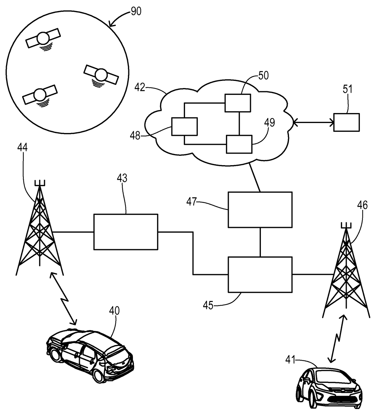 Adaptive control of automotive HVAC system using crowd-sourcing data