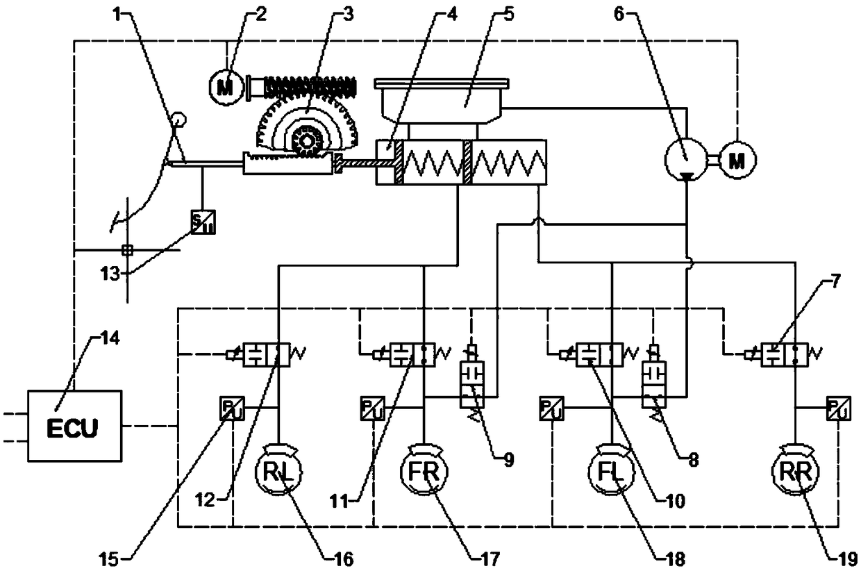 An accurate brake fluid pressure regulating system for satisfying the pressurization requirement of wheel cylinder