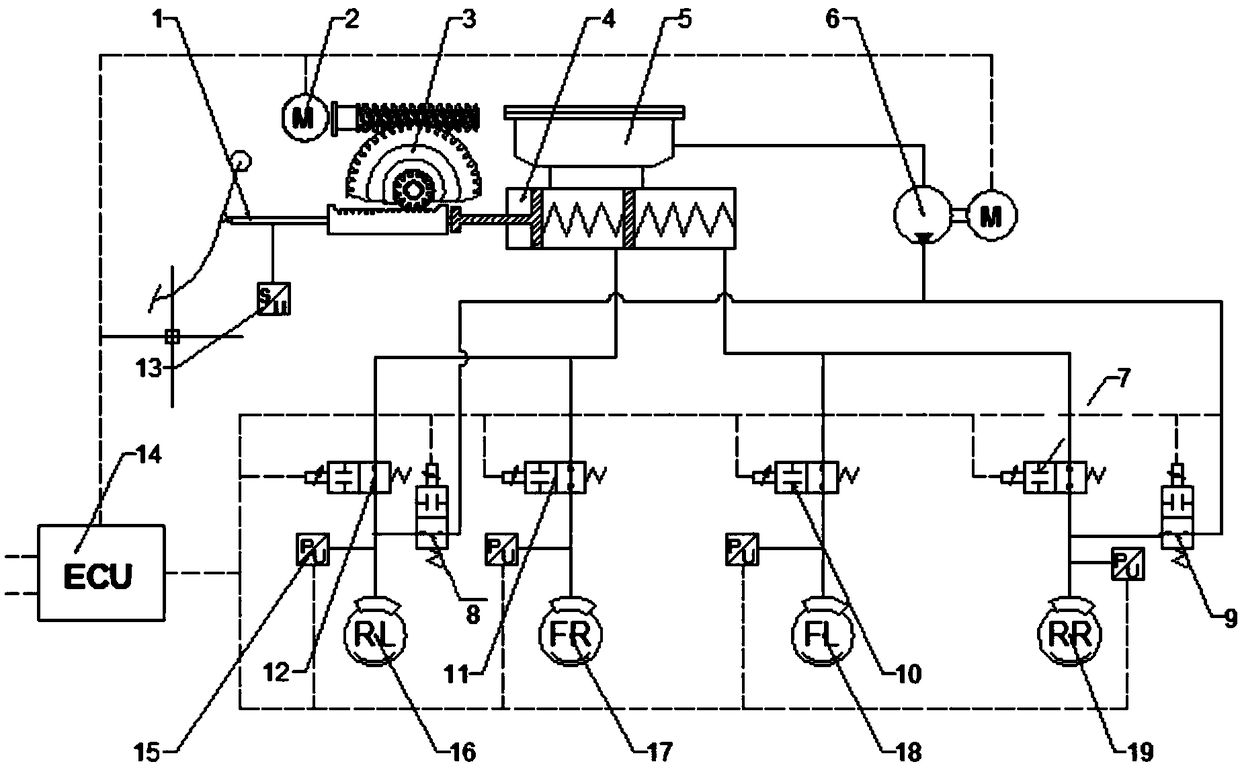 An accurate brake fluid pressure regulating system for satisfying the pressurization requirement of wheel cylinder