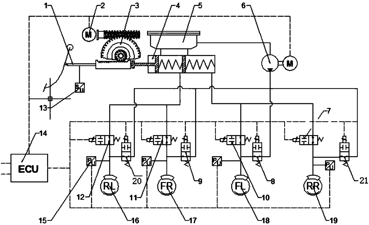 An accurate brake fluid pressure regulating system for satisfying the pressurization requirement of wheel cylinder