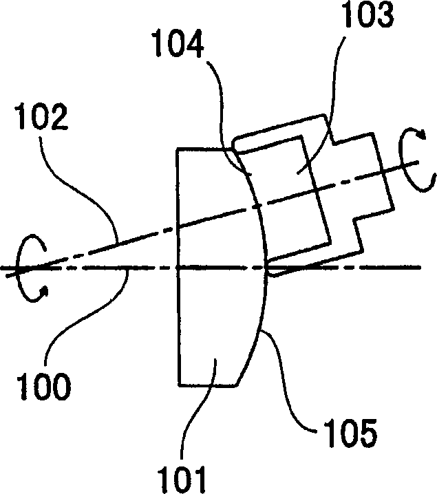 Lens grinding method and device