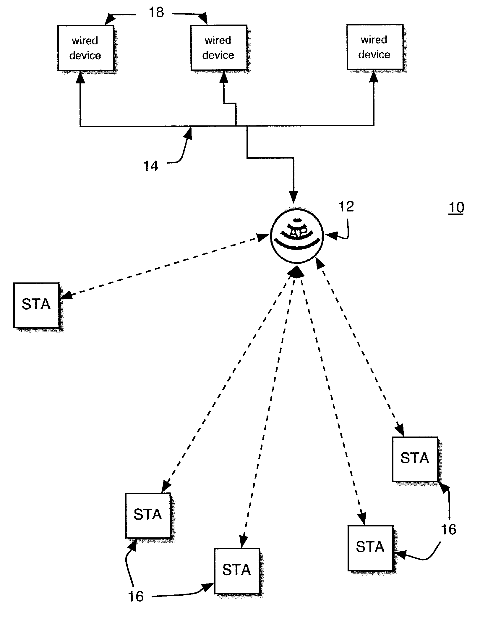 Method for Selecting an Optimum Access Point in a Wireless Network on a Common Channel