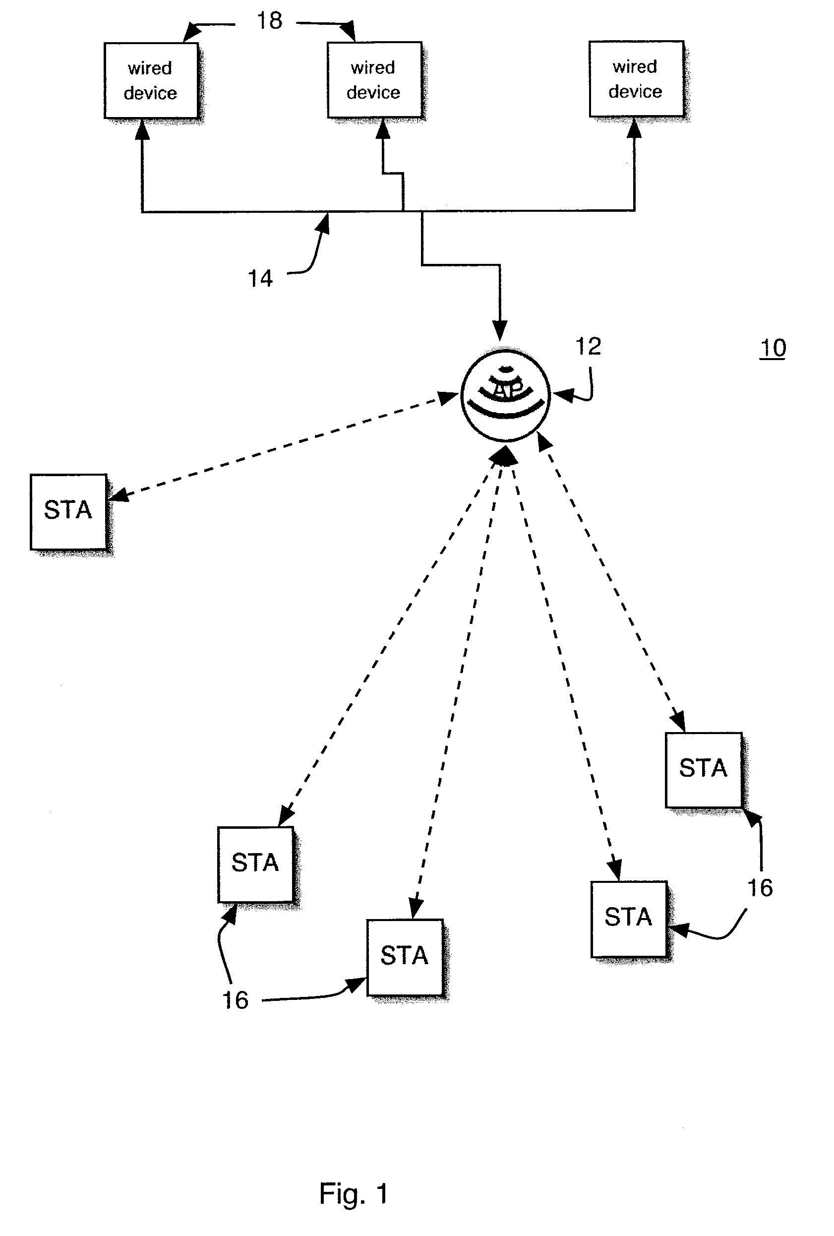 Method for Selecting an Optimum Access Point in a Wireless Network on a Common Channel