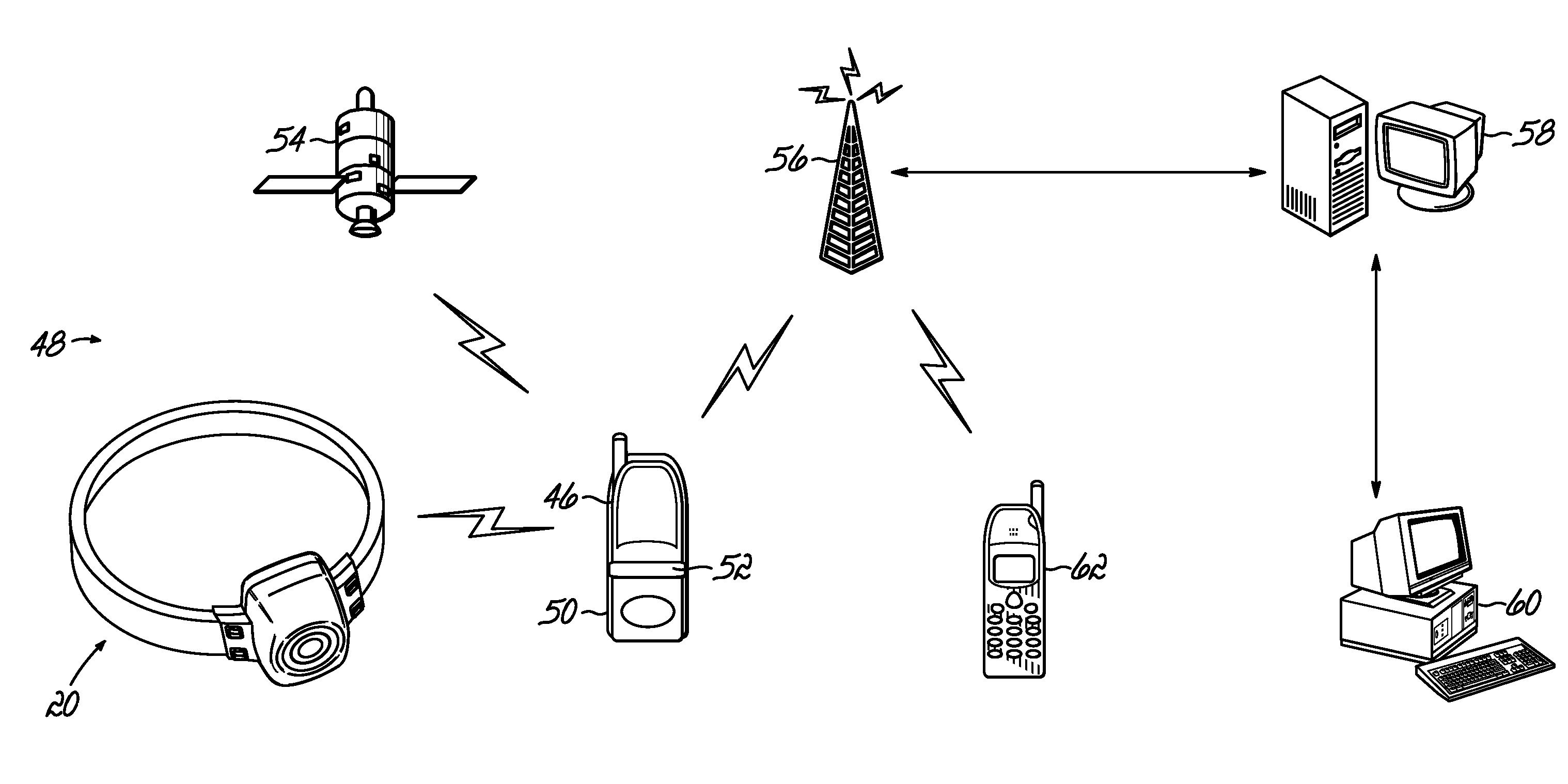 Device and method for tethering a person wirelessly with a cellular telephone