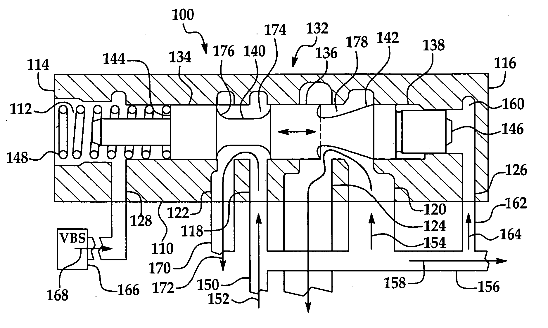 Automatic transmission having hydraulic valves with flow force compensation