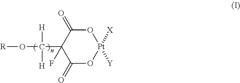 Use of fluorine-containing water soluble platinum complex in preparing drugs for prevention and treatment of cancers