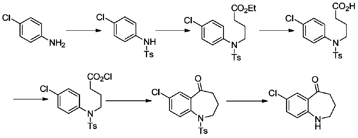 A kind of preparation method of high-efficiency and low-toxicity vasopressin antagonist drug