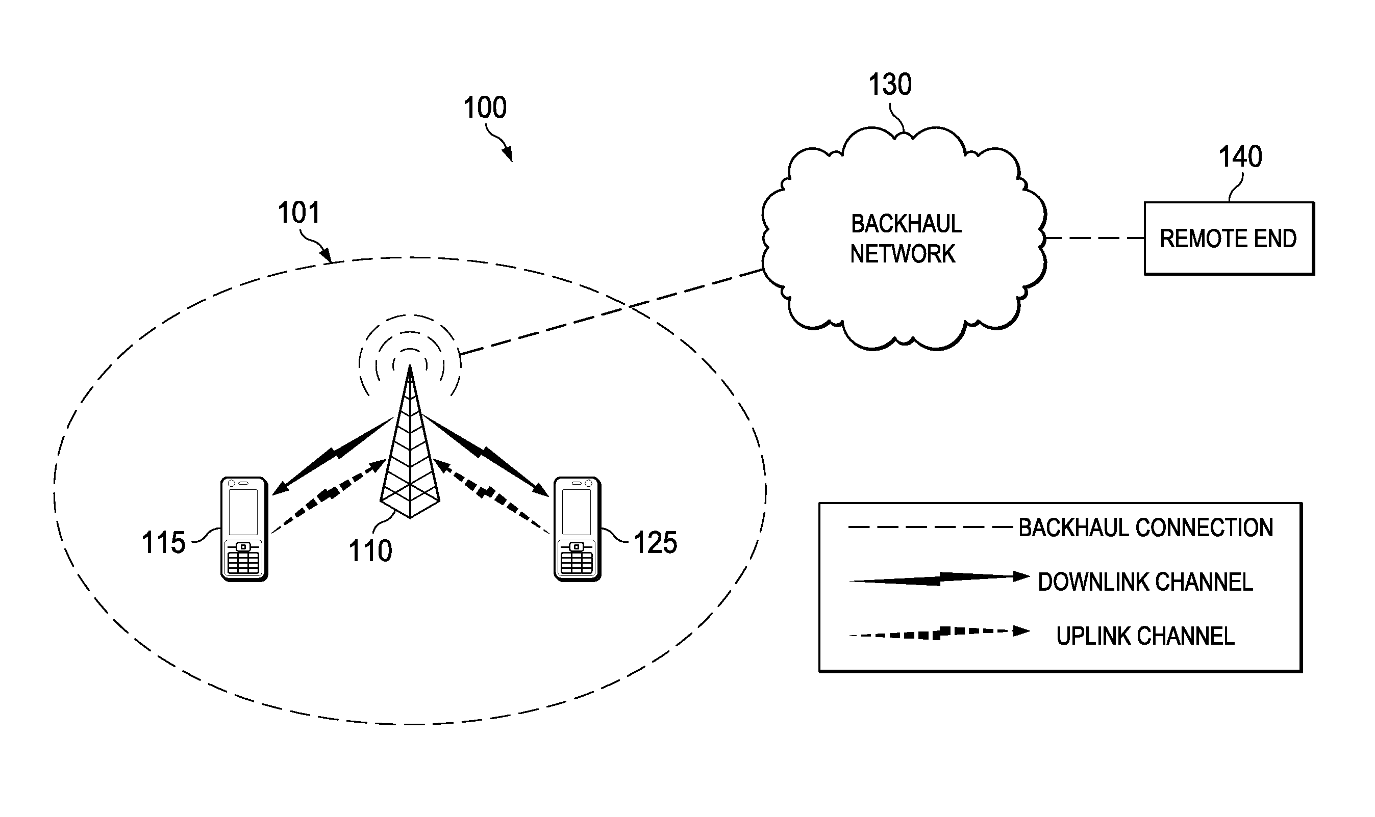 System and Method for Adaptive Transmission Time Interval (TTI) Structure