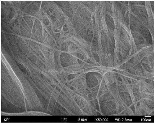 Method for producing cellulose fine fiber