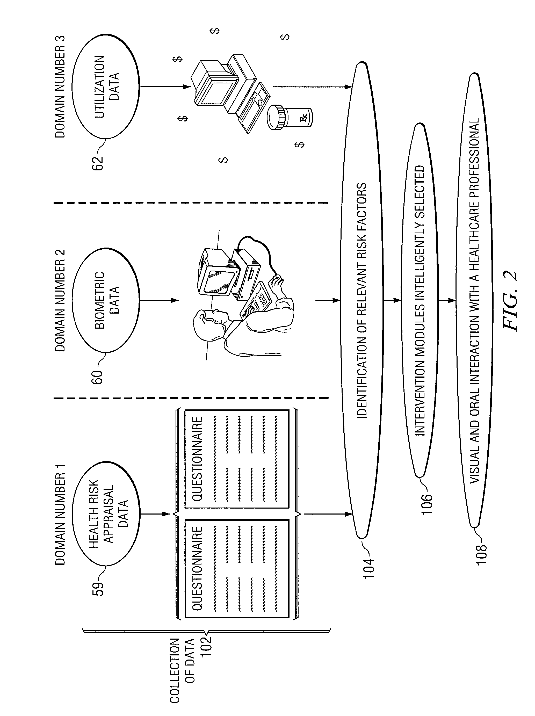 System and Method for Incentivizing a Healthcare Individual Through Music Distribution