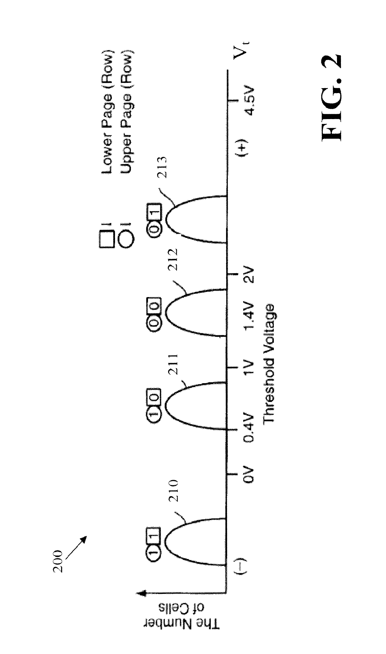 Methods and Apparatus for Soft Data Generation for Memory Devices Based Using Reference Cells