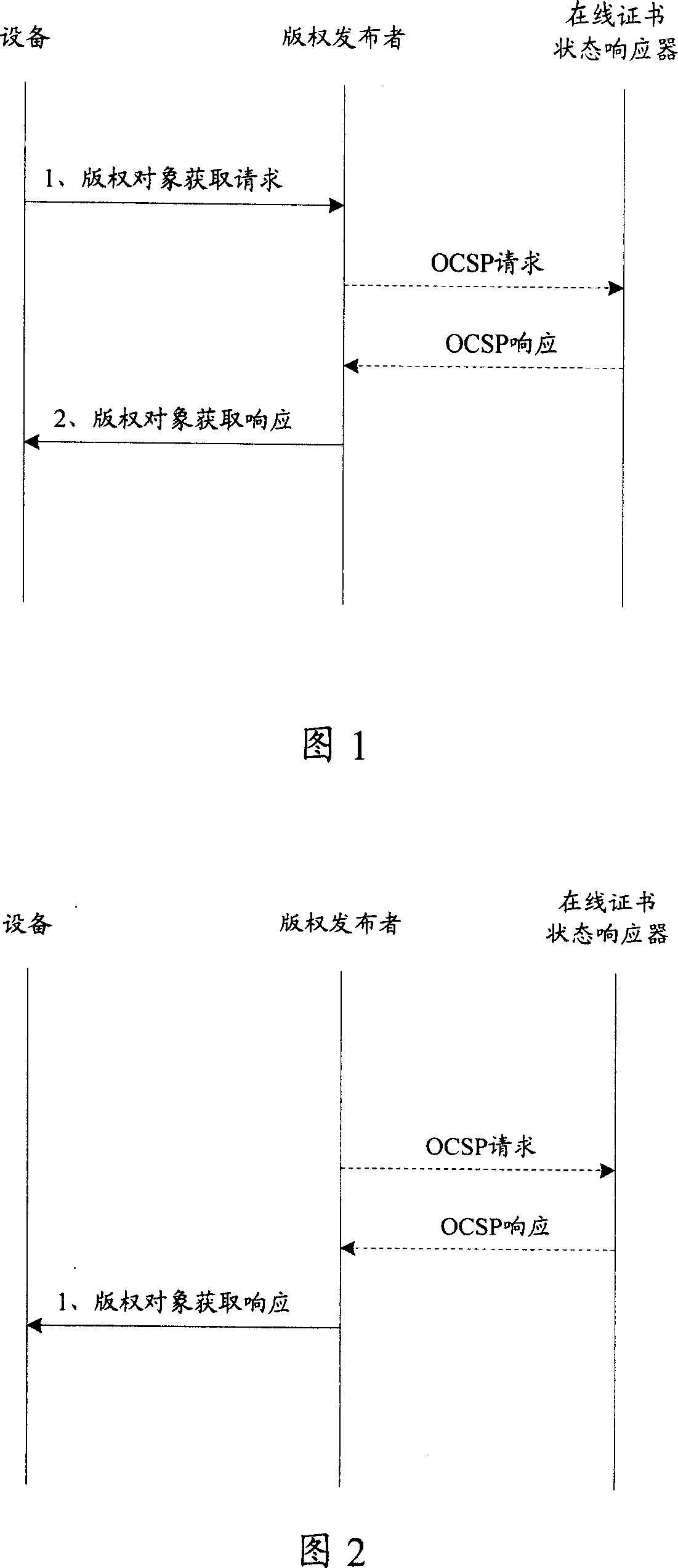 Method and device for accurate charging in digital copyright management