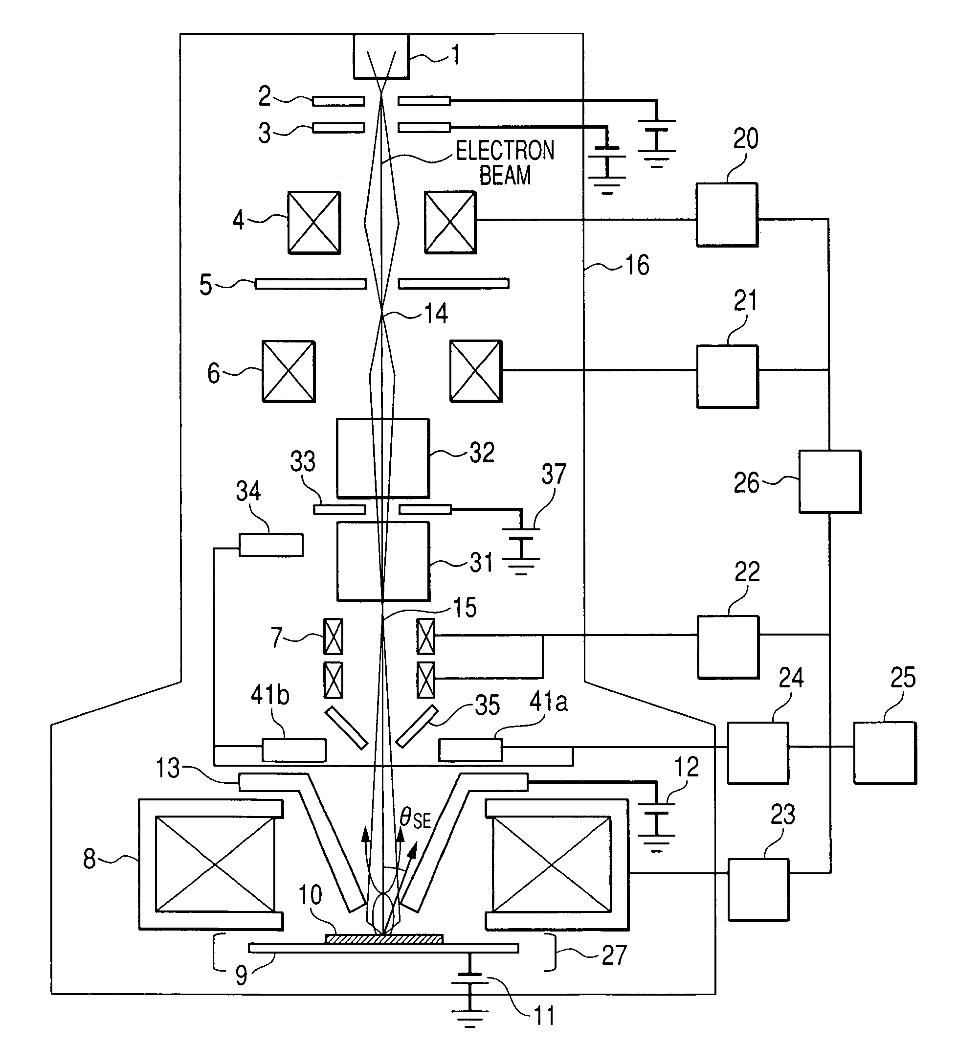 Charged particle beam apparatus, scanning electron microscope, and sample observation method using the same