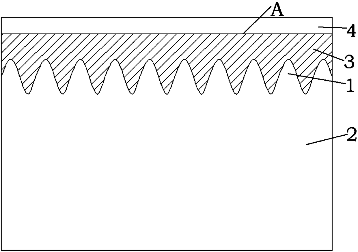 Easy-to-peel carrier foil as well as preparation method and application thereof