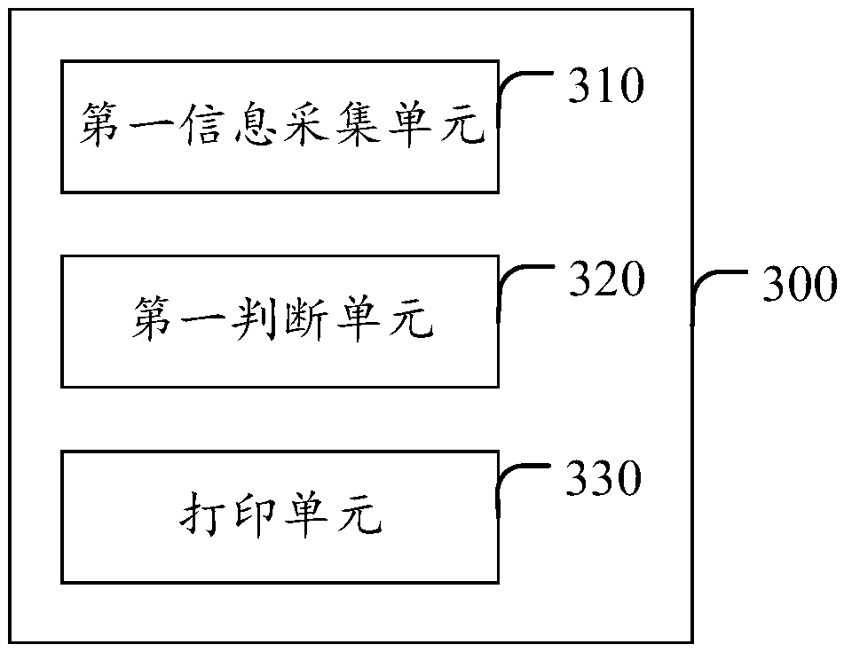 Calibration method for PCB, device, computer device and readable storage medium