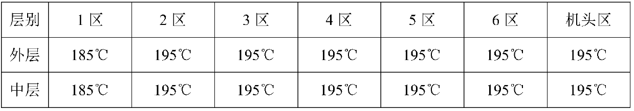 Ultra-low-thickness polyethylene (PE) film and preparation method thereof