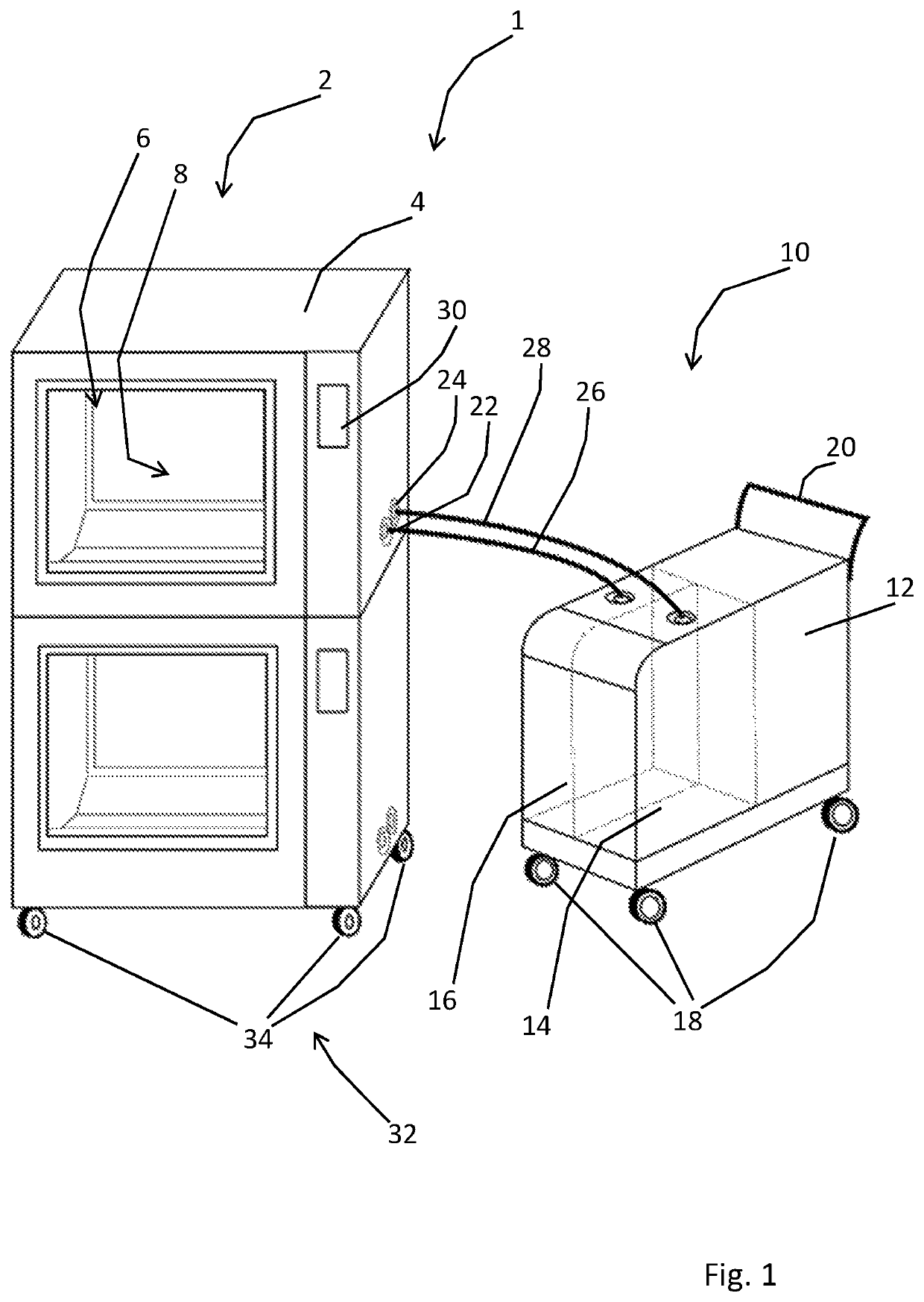 System comprising a self-cleaning oven, and method for cleaning a self-cleaning oven