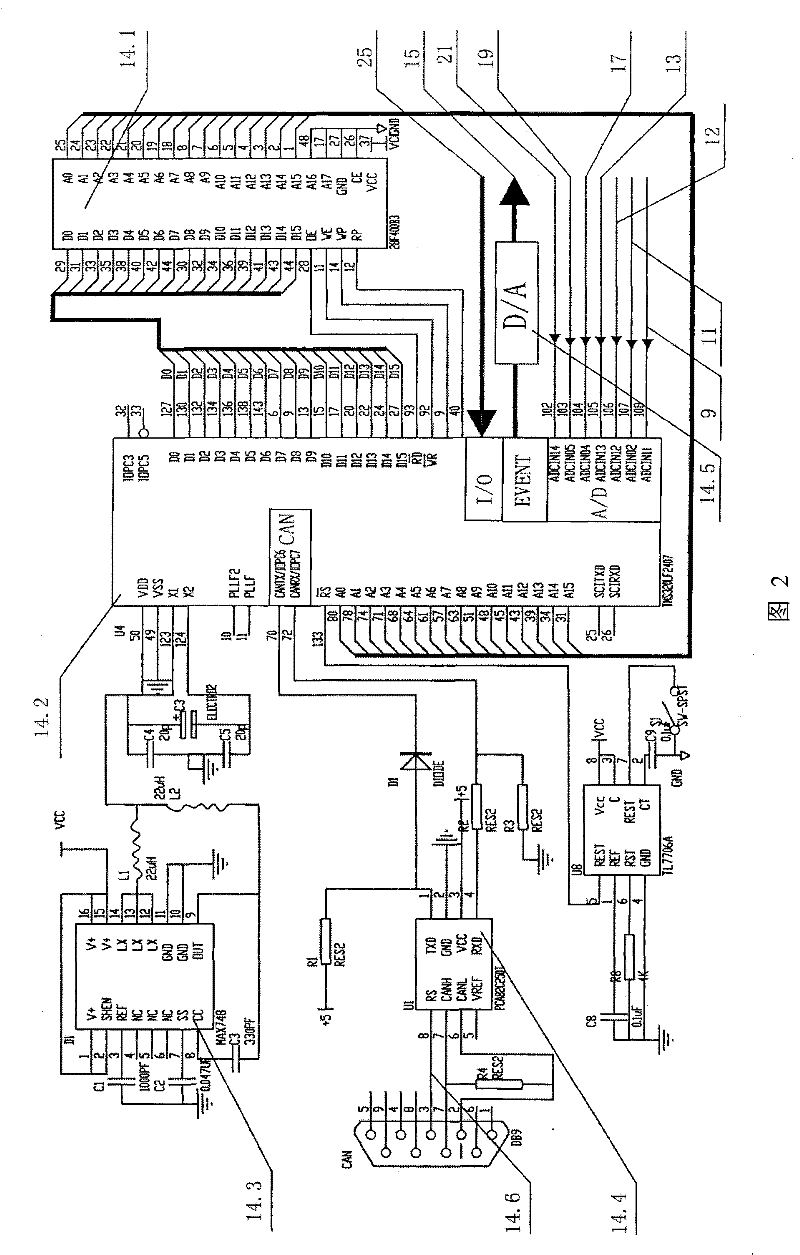 Electro-hydraulic servo operating mechanism of high-voltage circuit breaker