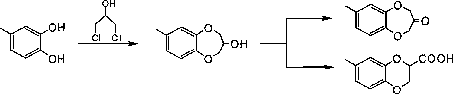Synthesis of watermelon ketone