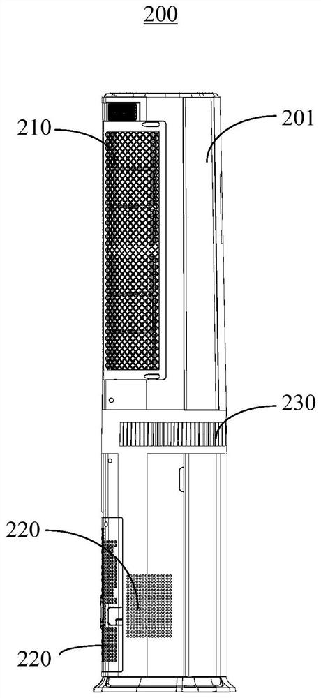 Air purification module and air conditioner indoor unit