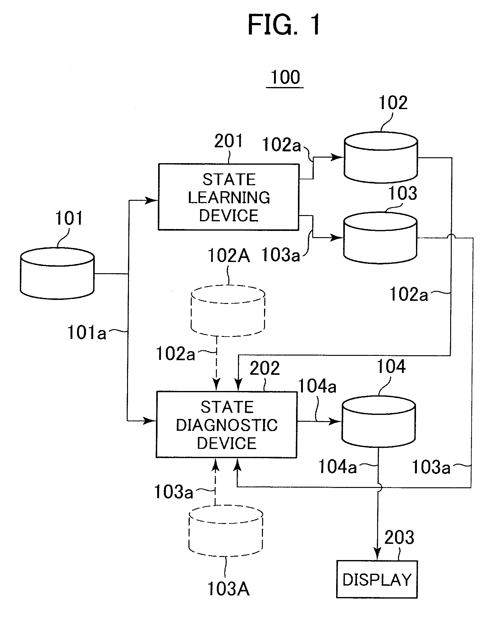Learning diagnostic system, state diagnostic device, and state learning device for working machine