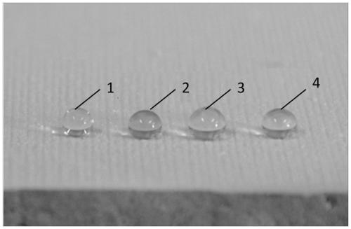 Preparation method of a sprayable and durable anti-icing superamphiphobic coating