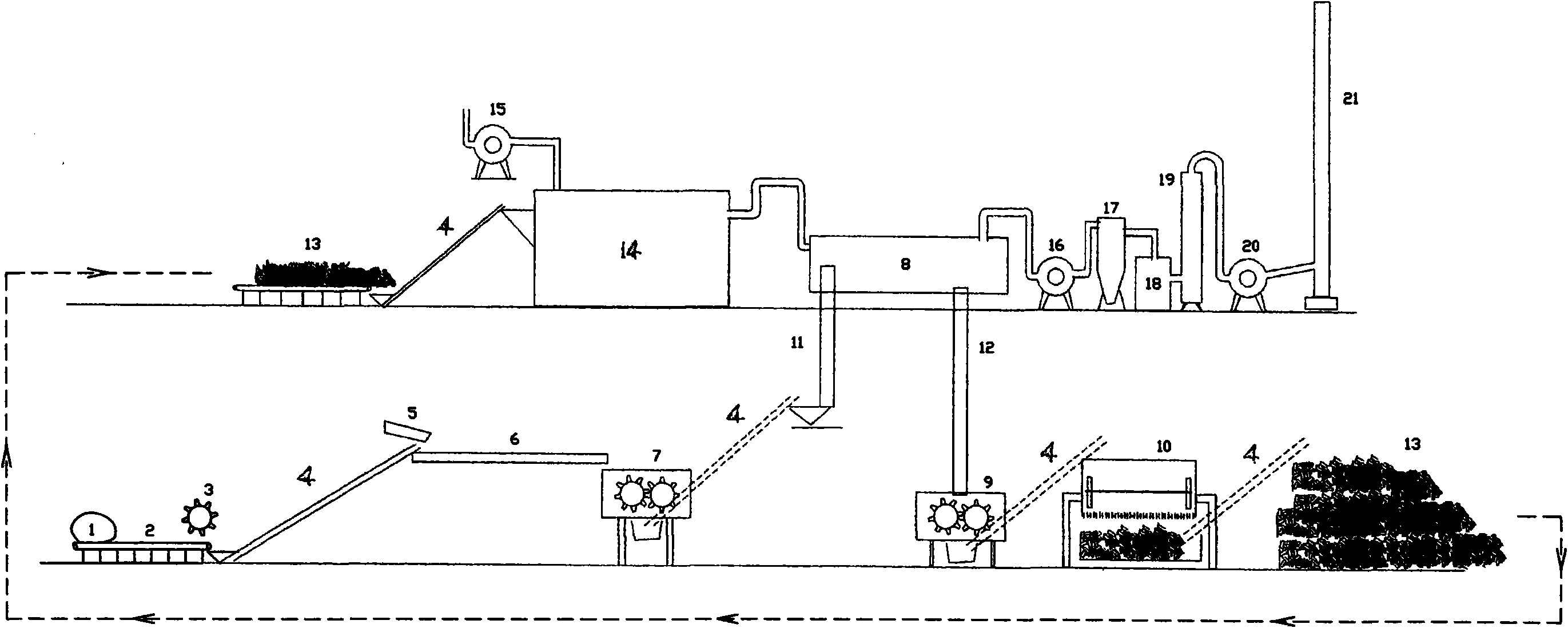 Harmless incineration disposal system and method for disposing domestic refuges